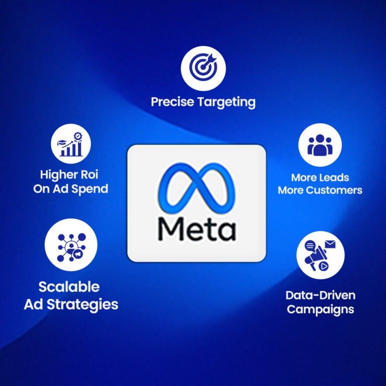 Meta ads by Digital Sana Maniyar ,digital marketer in Santacruz, mumbai